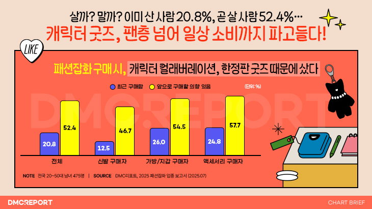오늘의 인사이트 썸네일
